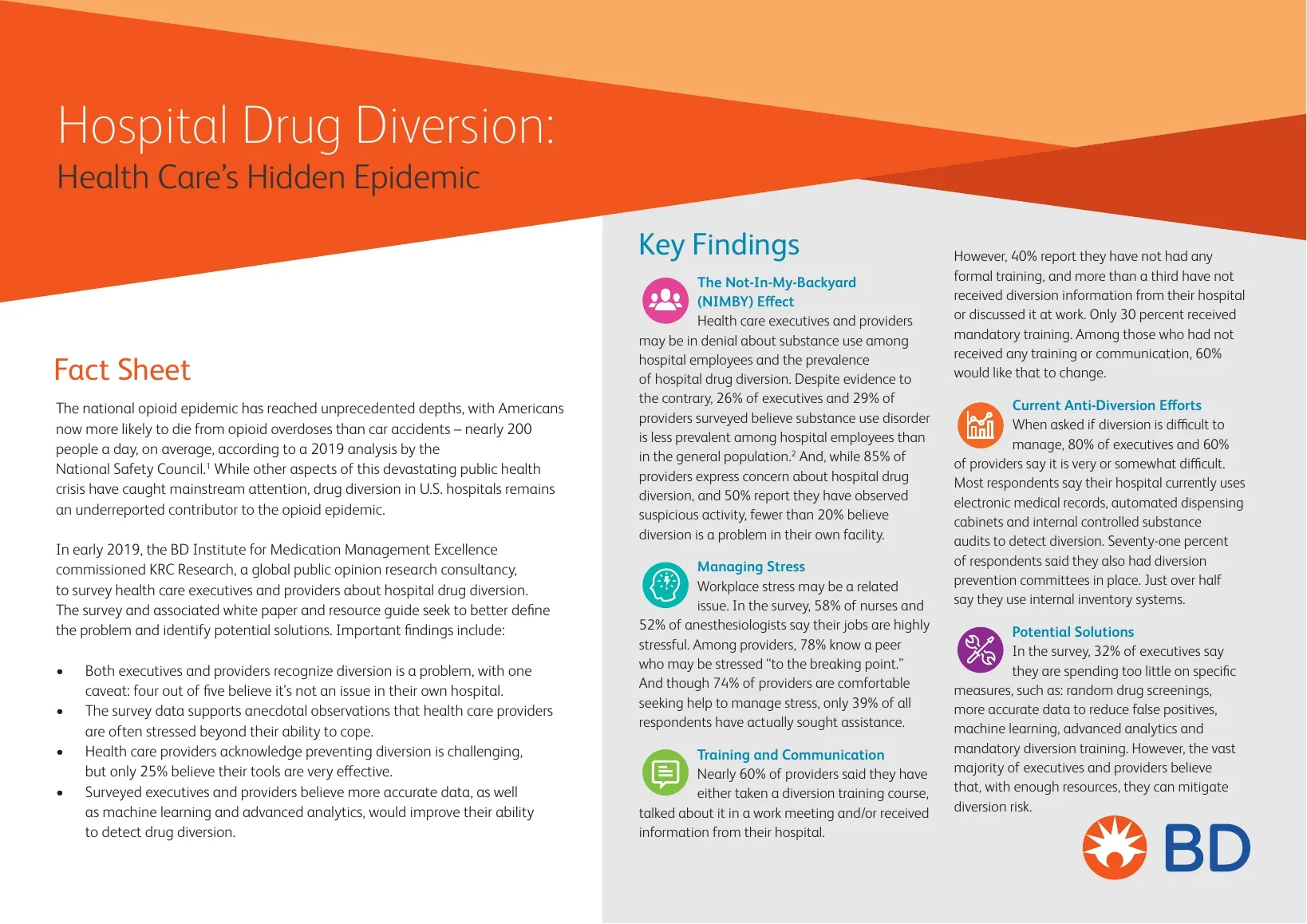 A factsheet helps leaders understand how to respond.