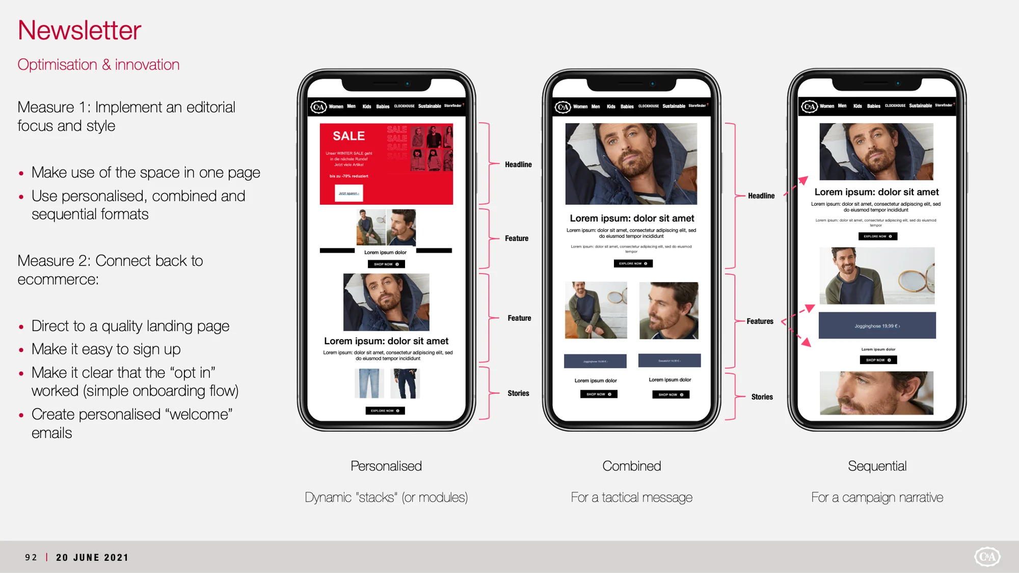 eCRM recommendation: personalised, contextual and sequential routes back into the shopping journey.